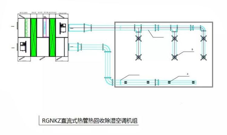 熱管在醫(yī)院新風系統(tǒng)中的節(jié)能應用.jpg